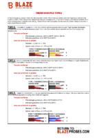 Thermocouple Types